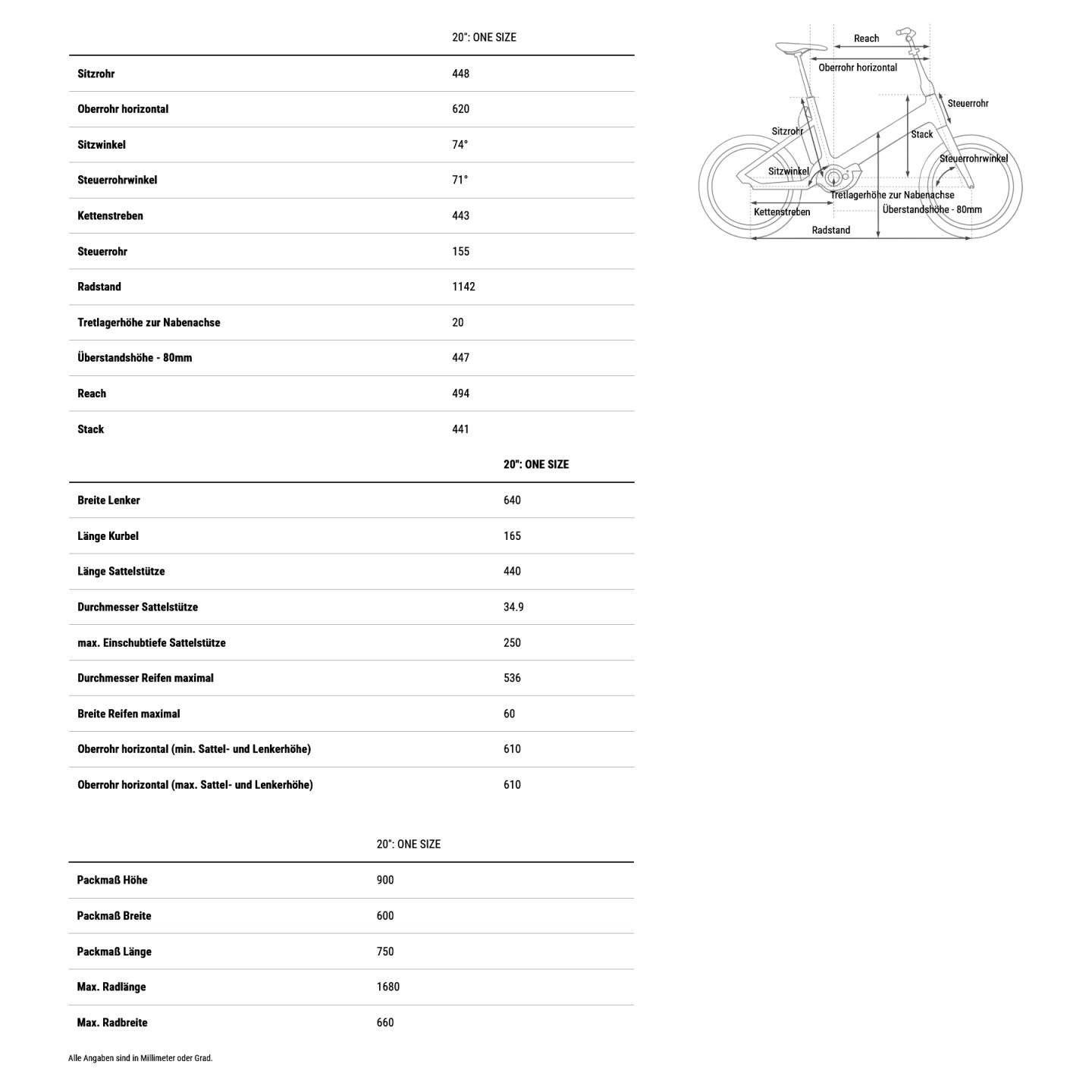 CUBE FOLD HYBRID 545 - 20" Electric Folding Bike - 2026 - pea / reflex - Image 3